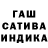 Канабис SATIVA & INDICA Lyba Vasylyuk